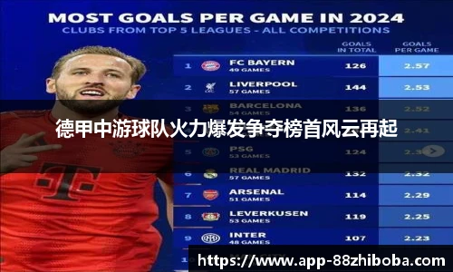 德甲中游球队火力爆发争夺榜首风云再起